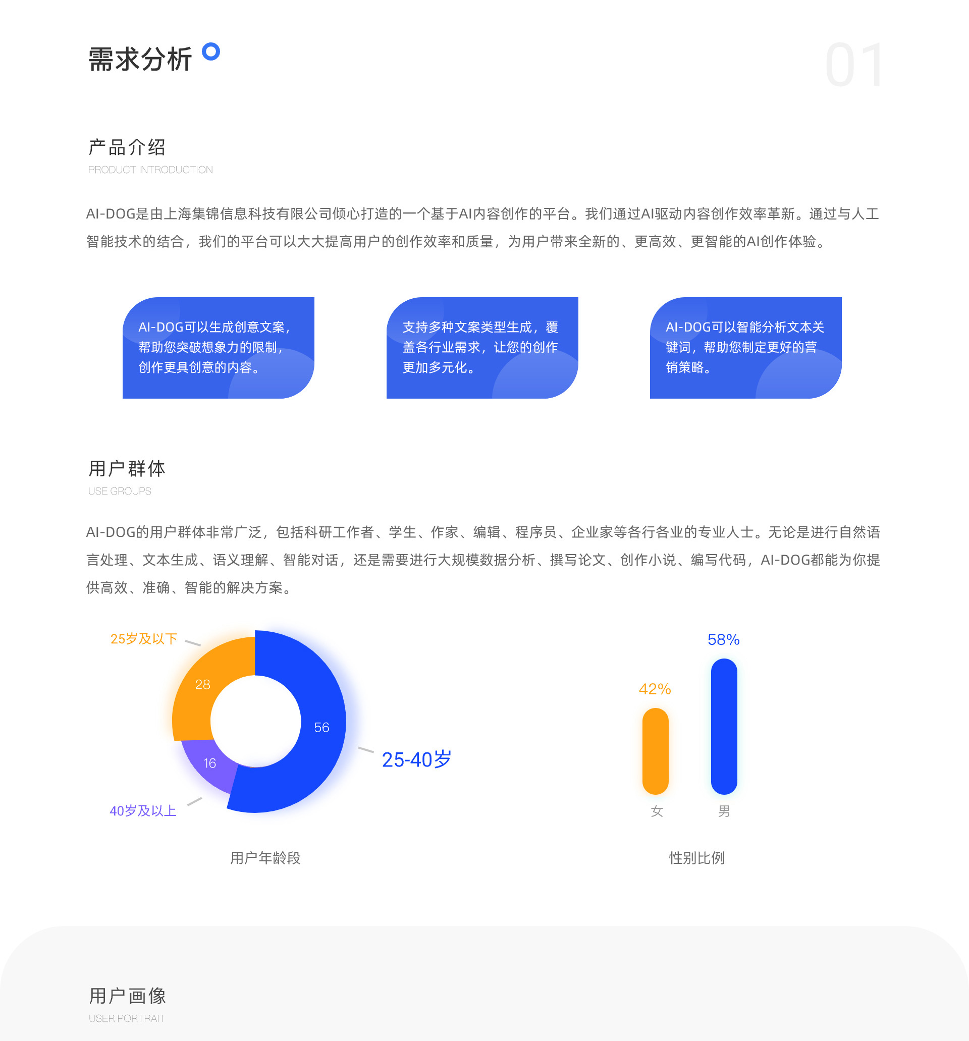 AI-DOG AI創(chuàng)作應(yīng)用平臺(tái)項(xiàng)目圖片